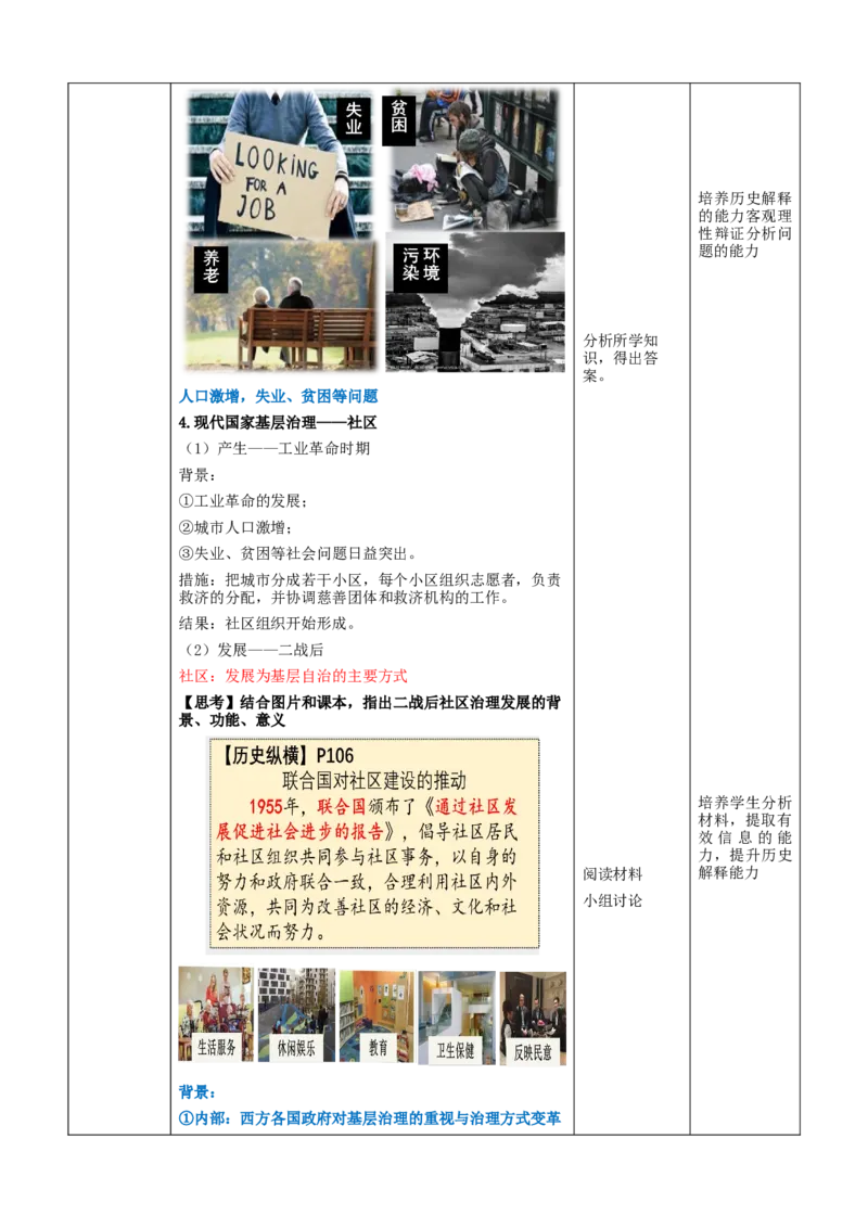 《第18课世界主要国家的基层治理与社会保障（教学设计）-（统编版选必1）_新版高中_高中历史新版_高中历史选择性必修1（统编版）_教学设计》第6页预览