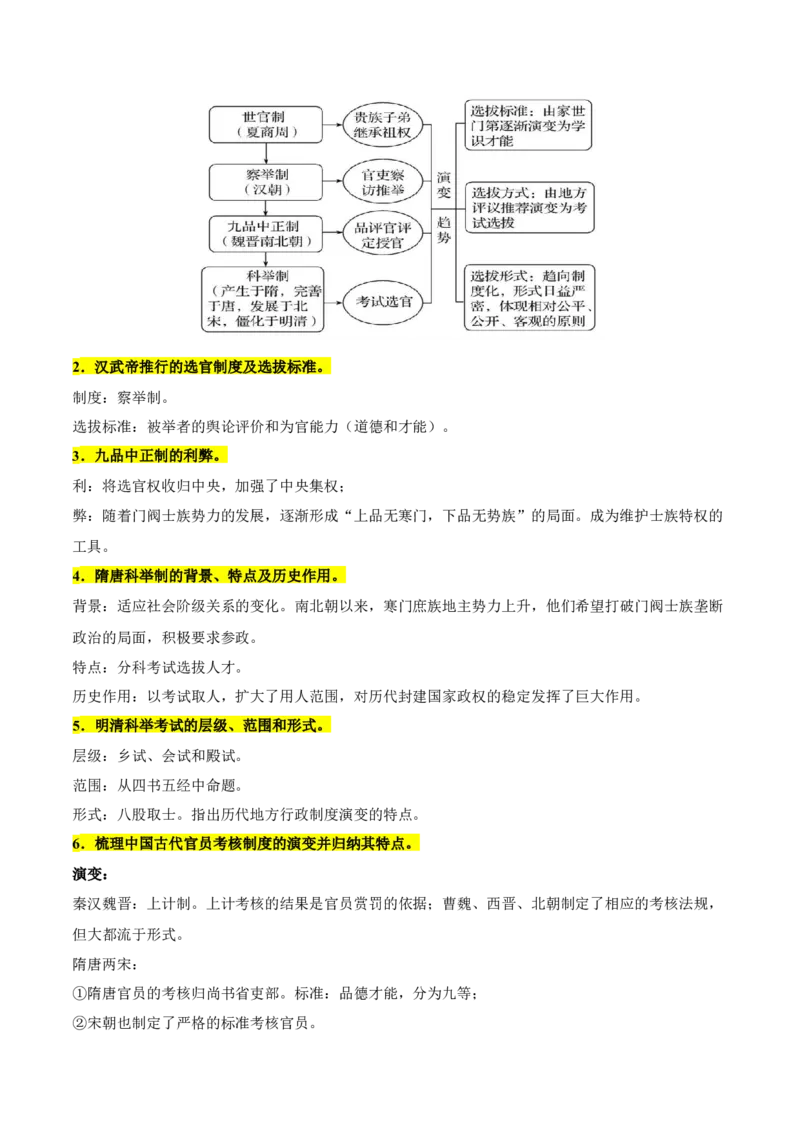 《第二单元官员的选拔与管理（知识清单）-（选择性必修1：国家制度与社会治理）_新版高中_高中历史新版_高中历史选择性必修1（统编版）_单元复习专项-P43_2025版》第2页预览