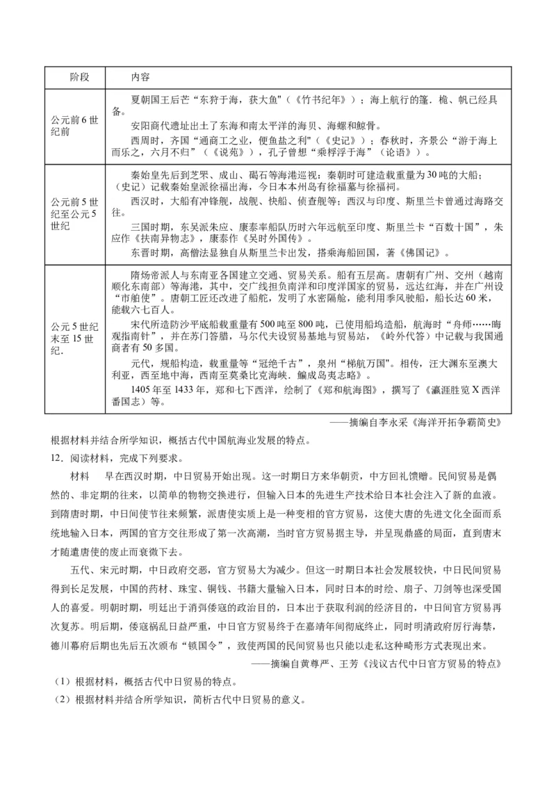 《第三单元商业贸易与日常生活（非选择题专练20题）（选择性必修2：经济与社会生活）_新版高中_高中历史新版_高中历史选择性必修2（统编版）_单元复习专项-P43_2024版》第8页预览