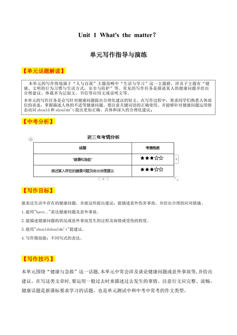 《Unit1单元写作指导与演练-（人教版）_初中英语789_最新人教版英语八年级下册_旧版（有参考价值）_版本二_八年级英语下册（人教版）_单元写作深度指导-V34_2025版》第1页预览