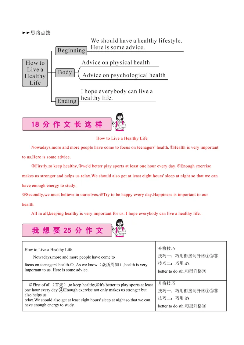 《Unit1单元写作指导与演练-（人教版）_初中英语789_最新人教版英语八年级下册_旧版（有参考价值）_版本二_八年级英语下册（人教版）_单元写作深度指导-V34_2025版》第5页预览