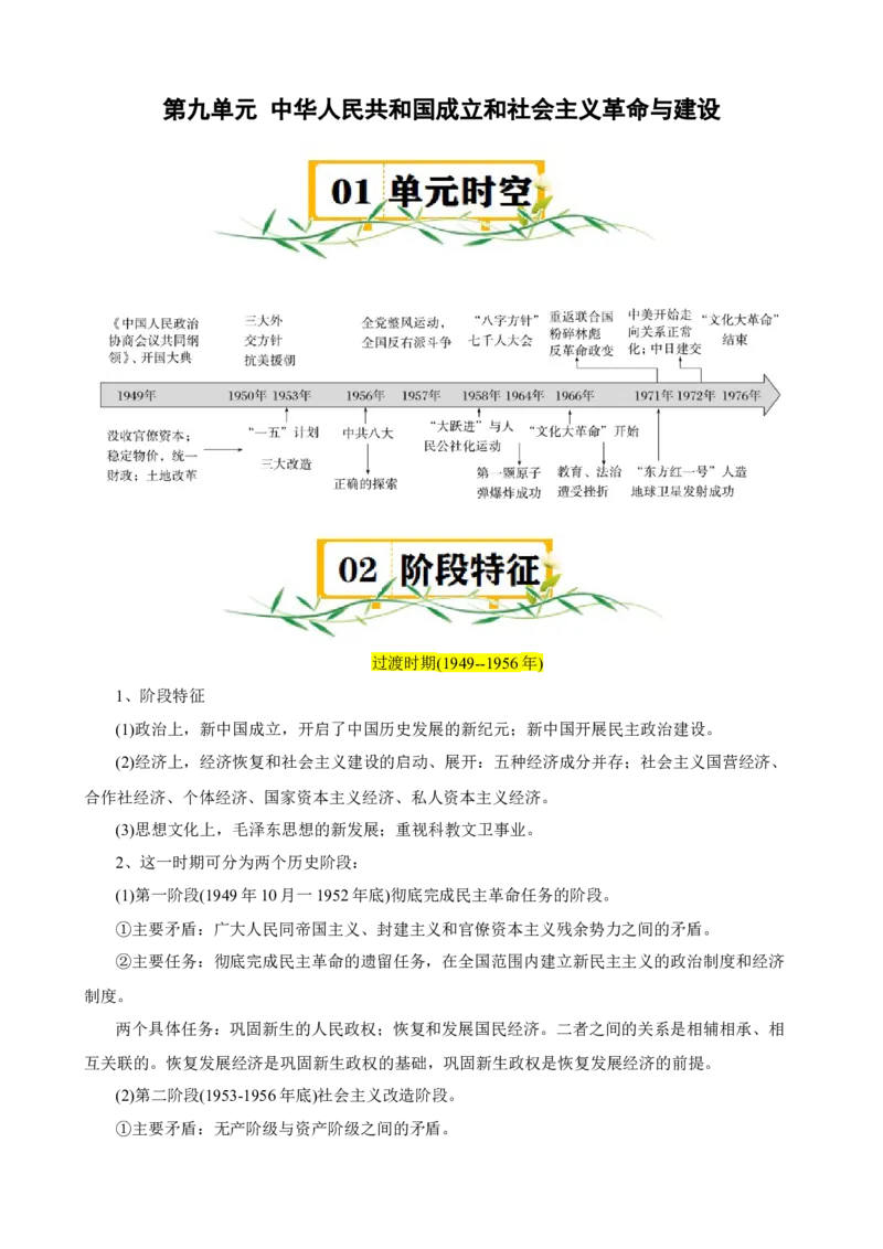 《第九单元（知识清单）（统编版中外历史纲要上）_新版高中_高中历史新版_高中历史纲要上（统编版）_单元复习专项-P43_2024版》第2页预览