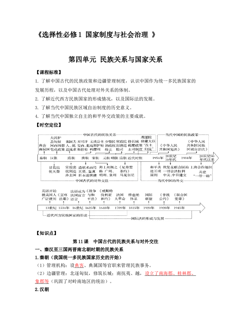 《第四单元民族关系与国家关系（选择性必修一二三）_新版高中_高中历史新版_高中历史选择性必修1（统编版）_核心考点必背清单-F26》第1页预览