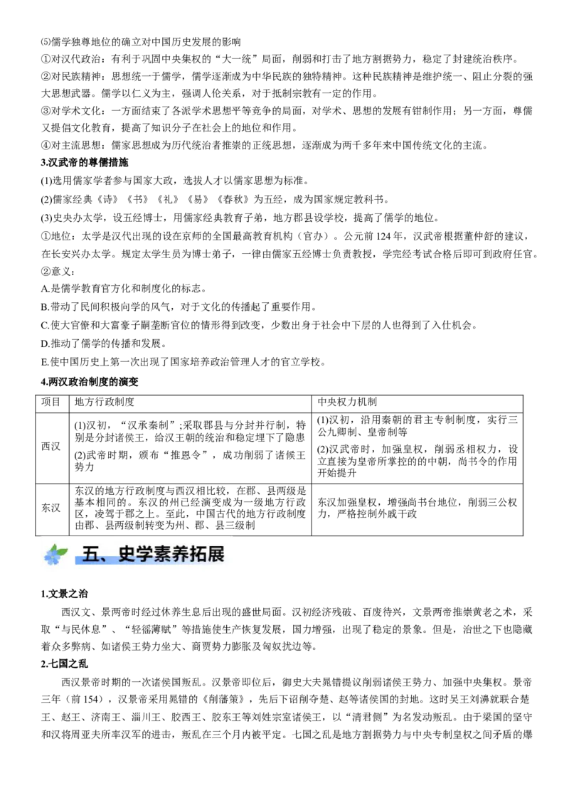 《第4课西汉与东汉——统一多民族封建国家的巩固（学案）-（统编版中外历史纲要上册）_新版高中_高中历史新版_高中历史纲要上（统编版）_大单元教学课件+教学设计-P21》第6页预览