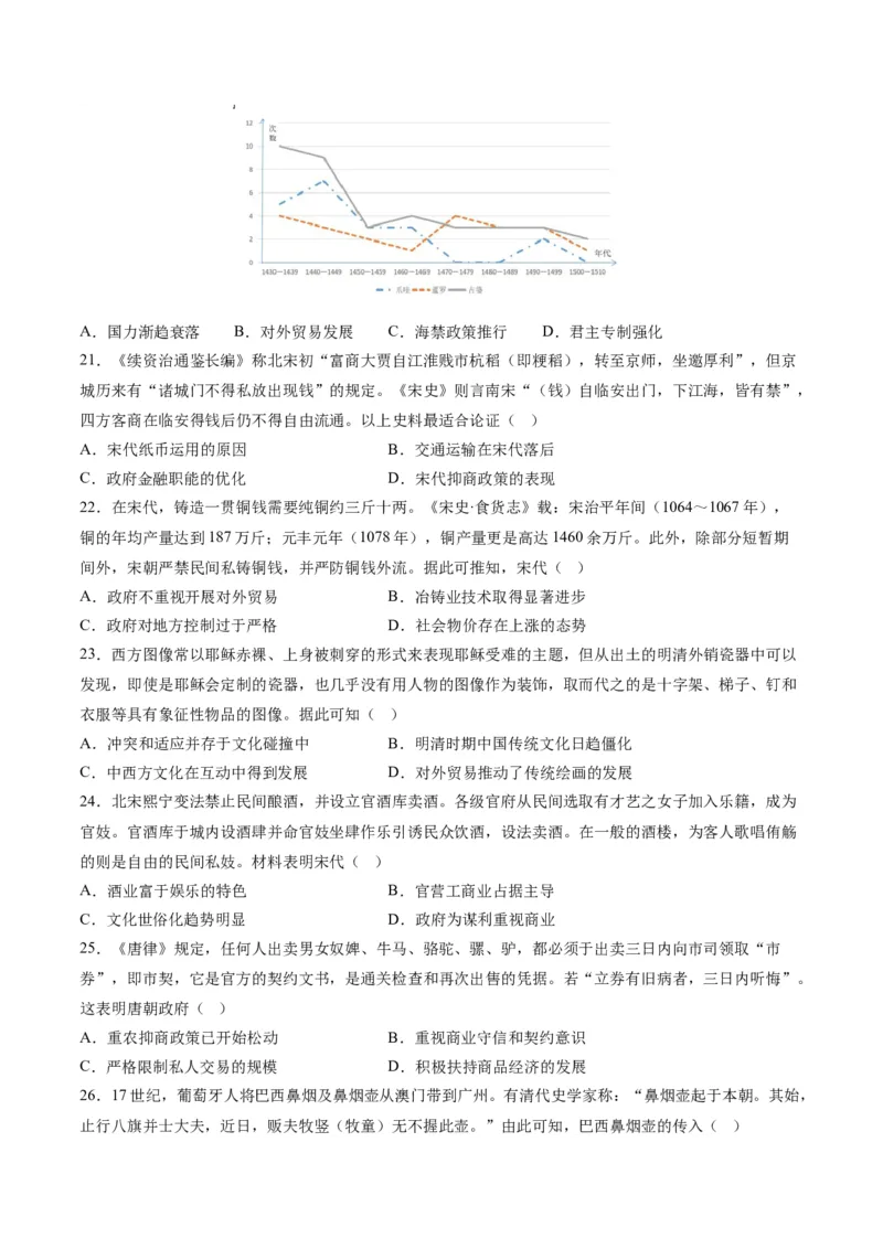 《第三单元商业贸易与日常生活（选择题专练100题）（选择性必修2：经济与社会生活）_新版高中_高中历史新版_高中历史选择性必修2（统编版）_单元复习专项-P43_2024版》第5页预览