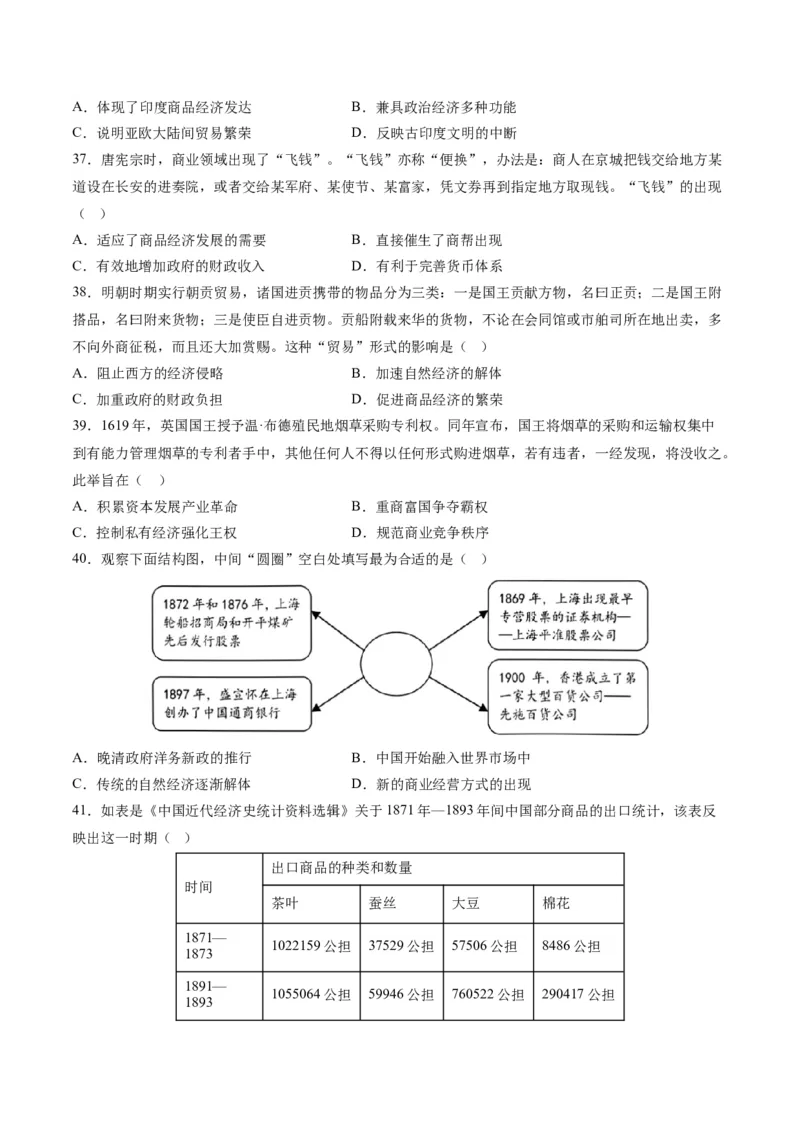 《第三单元商业贸易与日常生活（选择题专练100题）（选择性必修2：经济与社会生活）_新版高中_高中历史新版_高中历史选择性必修2（统编版）_单元复习专项-P43_2024版》第8页预览