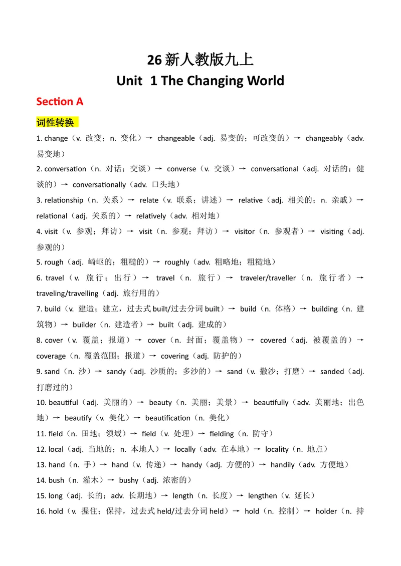 《新人教版九上知识清单U1（送默写版）_初中英语789_26秋最新人教版英语九年级上册_26秋人教九上_08、单元知识清单背诵版+默写版PDF版+word版_知识清单WORD版本》第1页预览