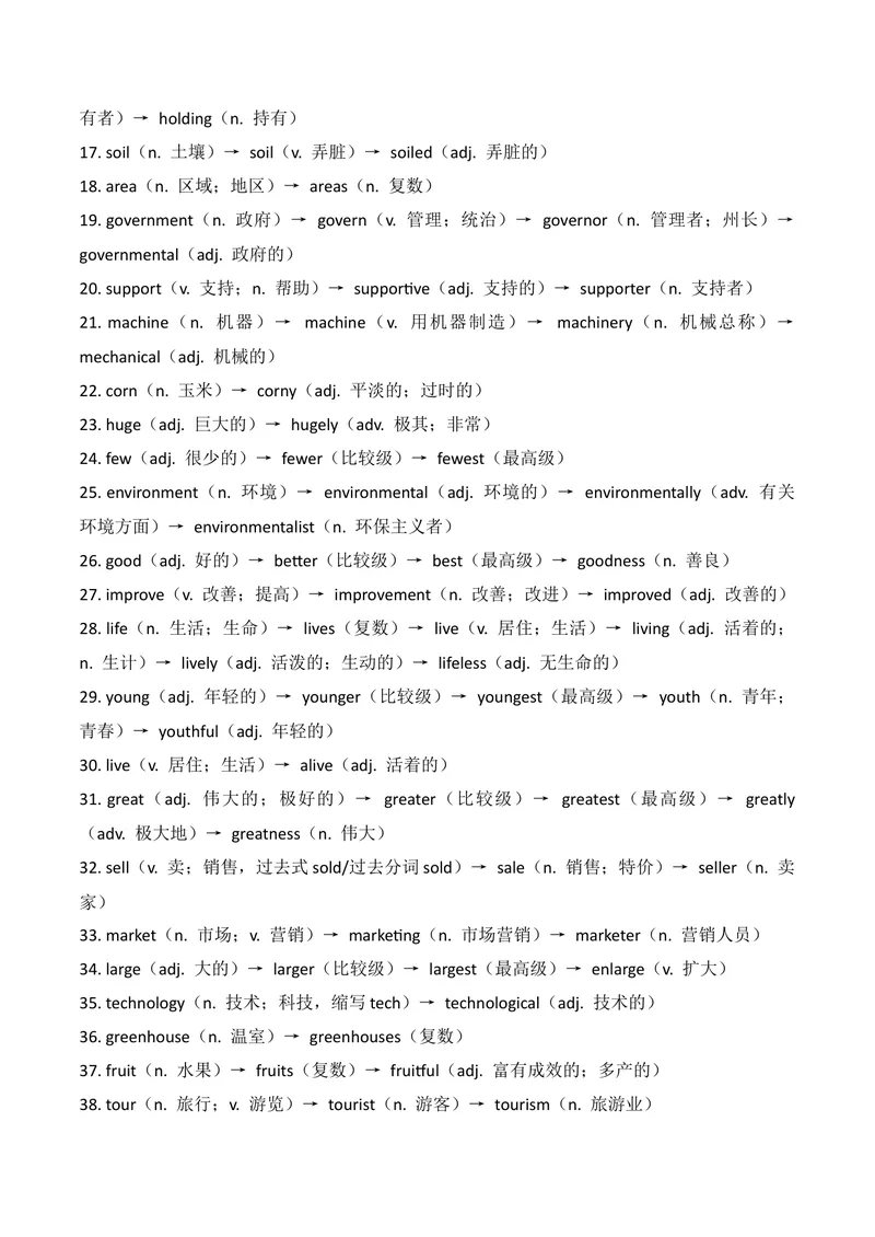《新人教版九上知识清单U1（送默写版）_初中英语789_26秋最新人教版英语九年级上册_26秋人教九上_08、单元知识清单背诵版+默写版PDF版+word版_知识清单WORD版本》第2页预览