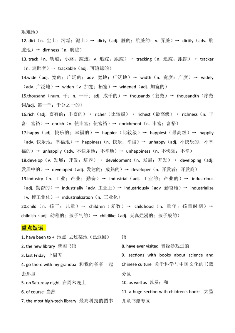 《新人教版九上知识清单U1（送默写版）_初中英语789_26秋最新人教版英语九年级上册_26秋人教九上_08、单元知识清单背诵版+默写版PDF版+word版_知识清单WORD版本》第8页预览