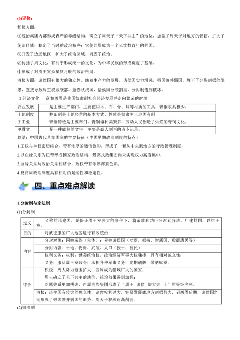 《第1课中华文明的起源与早期国家（学案）-（统编版中外历史纲要上册）_新版高中_高中历史新版_高中历史纲要上（统编版）_大单元教学课件+教学设计-P21》第5页预览