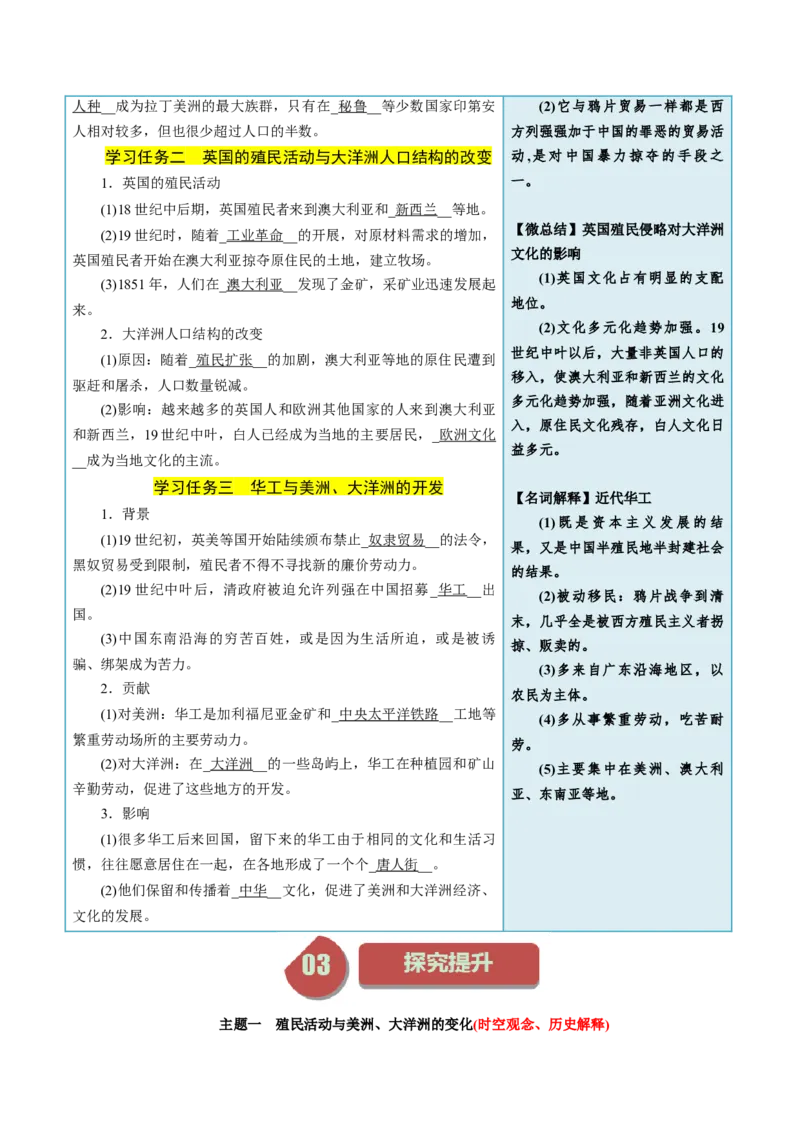 《第7课近代殖民活动和人口的跨地域转移-选择性必修3：文化交流与传播）_新版高中_高中历史新版_高中历史选择性必修3（统编版）_同步讲义-P5_2024版》第3页预览