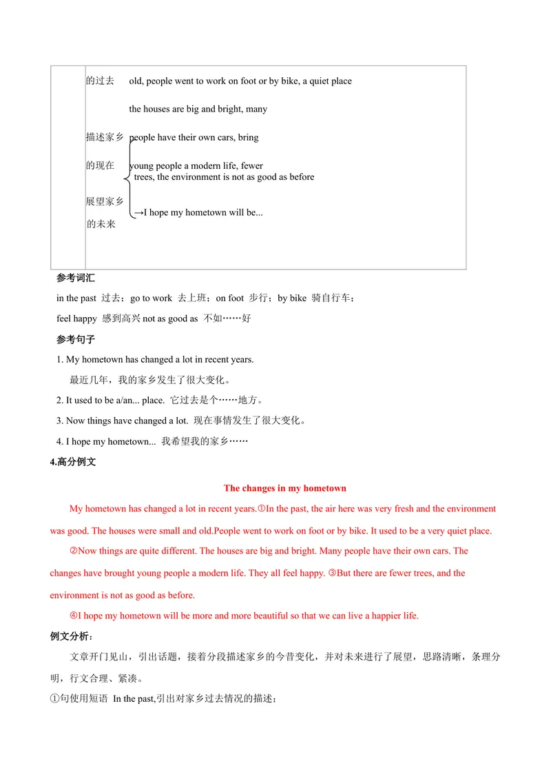 《Unit10I’vehadthisbikeforthreeyears.-（人教版）（教师版）_初中英语789_最新人教版英语八年级下册_旧版（有参考价值）_版本二_八年级英语下册（人教版）_单元写作深度指导-V34_2024版》第8页预览