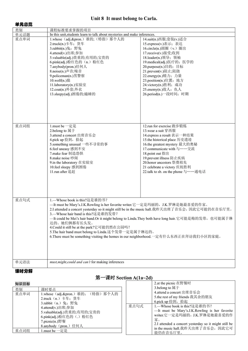 《第一课时_初中英语789_26秋最新人教版英语九年级上册_26秋人教九上_39、赠送其它资料_旧版资料_7.复习课件_复习习题导学案课件_Unit8电子导学案》第1页预览