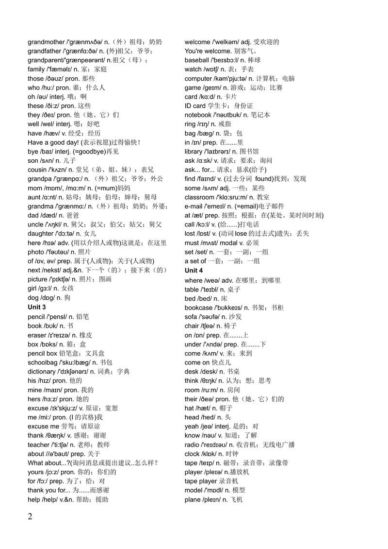 《初中全部英语单词表(含音标)_初中英语789_最新人教版英语八年级下册_旧版（有参考价值）_版本二_八年级英语下册（人教版）_单词专项》第2页预览