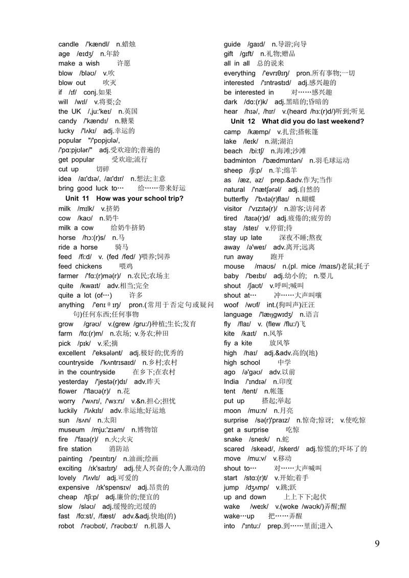 《初中全部英语单词表(含音标)_初中英语789_最新人教版英语八年级下册_旧版（有参考价值）_版本二_八年级英语下册（人教版）_单词专项》第9页预览