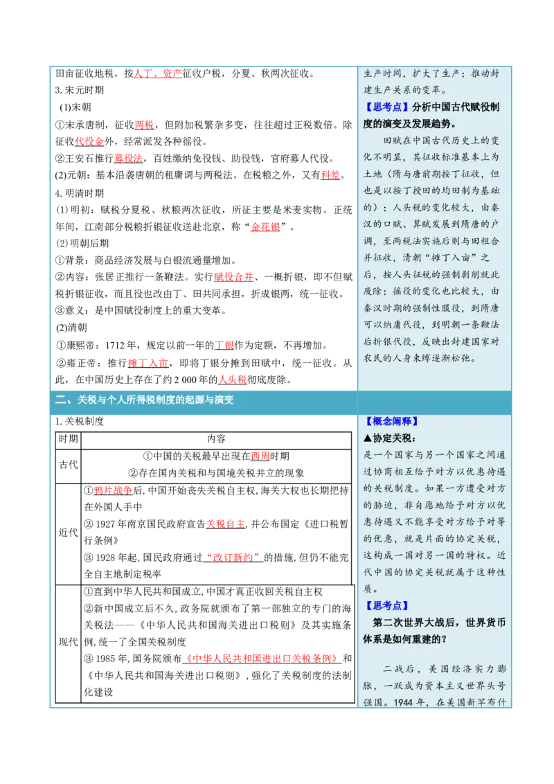 《第16课中国赋税制度的演变（答案版）_新版高中_高中历史新版_高中历史选择性必修1（统编版）_同步讲义_2024版》第2页预览