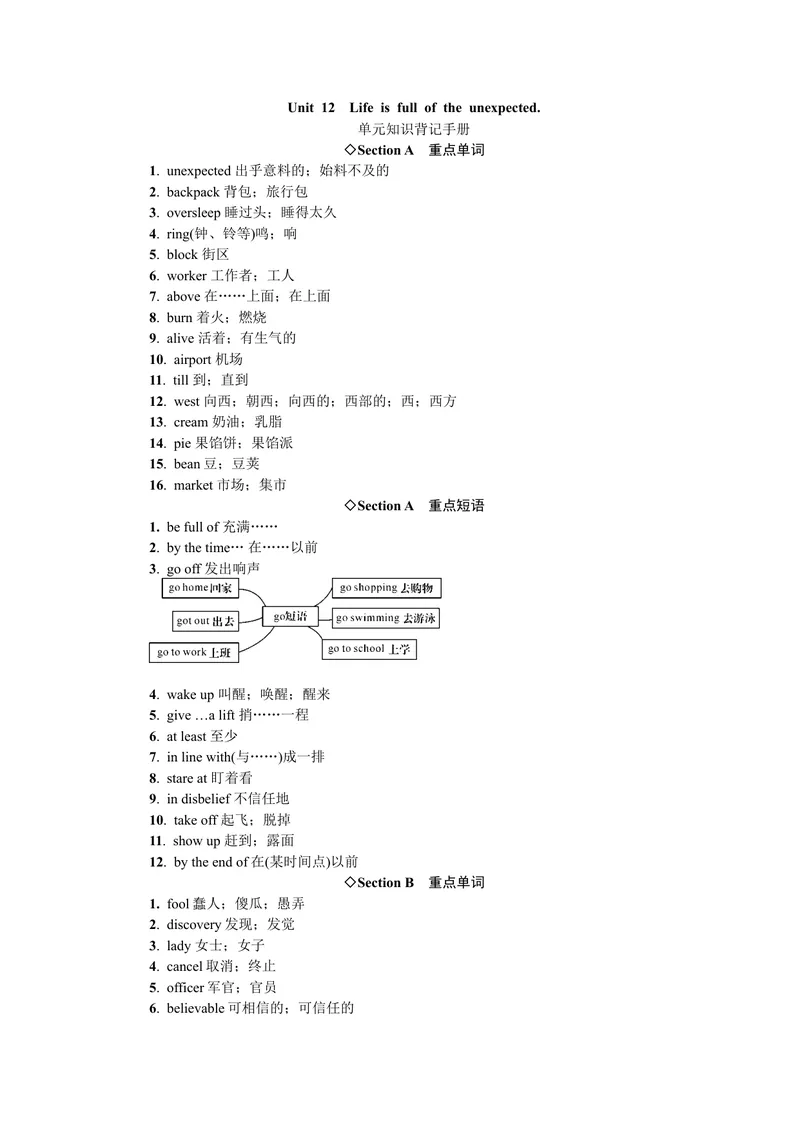 《单元知识背记手册_初中英语789_26秋最新人教版英语九年级上册_26秋人教九上_39、赠送其它资料_旧版资料_7.复习课件_复习习题导学案课件_Unit12word习题》第1页预览