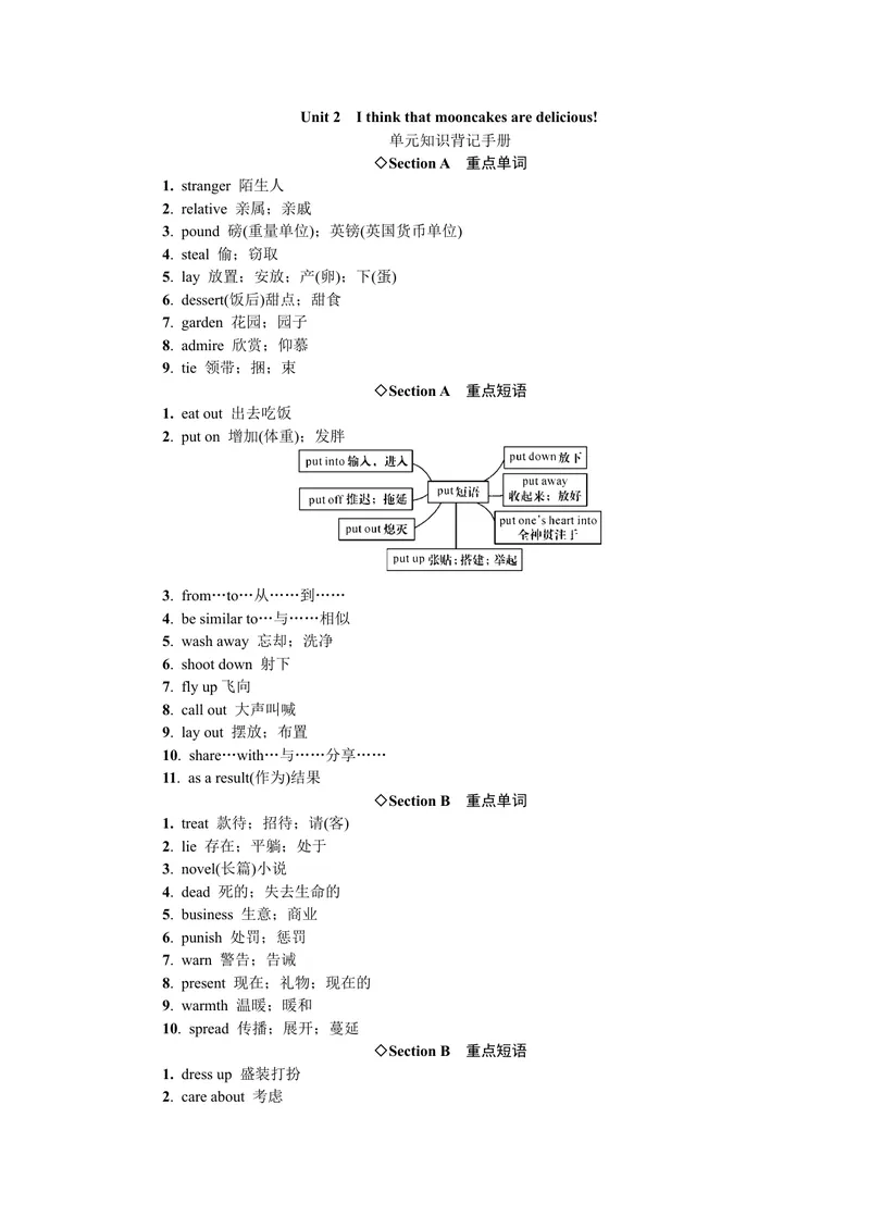 《单元知识背记手册_初中英语789_26秋最新人教版英语九年级上册_26秋人教九上_39、赠送其它资料_旧版资料_7.复习课件_复习习题导学案课件_Unit2word习题》第1页预览