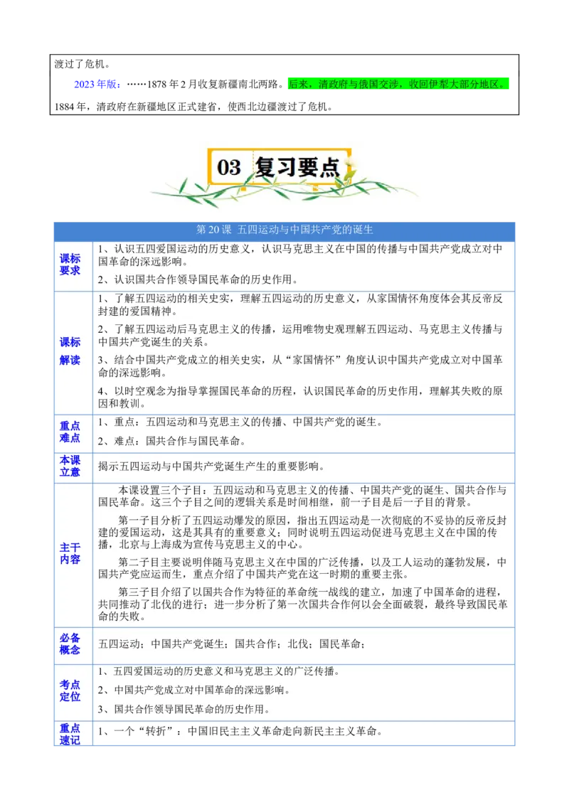 《第七单元速记清单（统编版中外历史纲要上）_新版高中_高中历史新版_高中历史纲要上（统编版）_知识清单》第3页预览