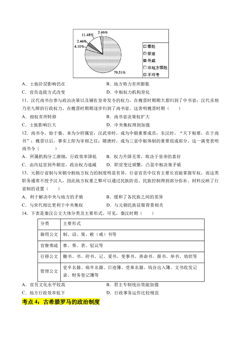 《第一单元政治制度（考点梳理卷）（学生版）_新版高中_高中历史新版_高中历史选择性必修1（统编版）_单元复习专项-P43_2025版》第3页预览