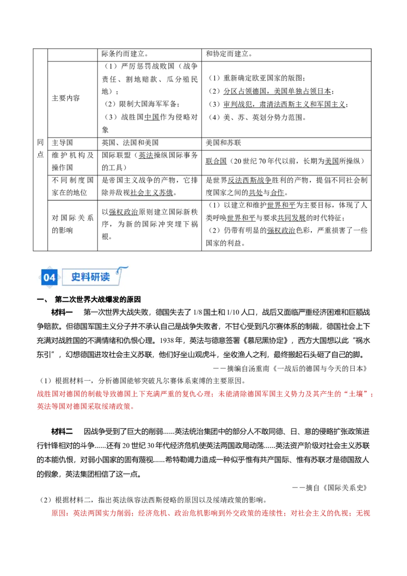 《第17课第二次世界大战与战后国际秩序的形成（教师版）_新版高中_高中历史新版_高中历史纲要下（统编版）_同步讲义-P5_2024版》第5页预览