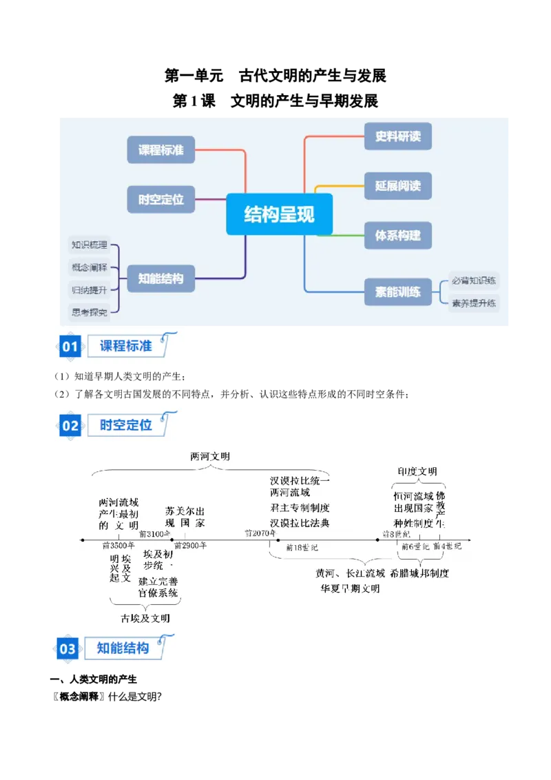 《第1课文明的产生与早期发展（教师版）_新版高中_高中历史新版_高中历史纲要下（统编版）_同步讲义-P5_2024版》第1页预览