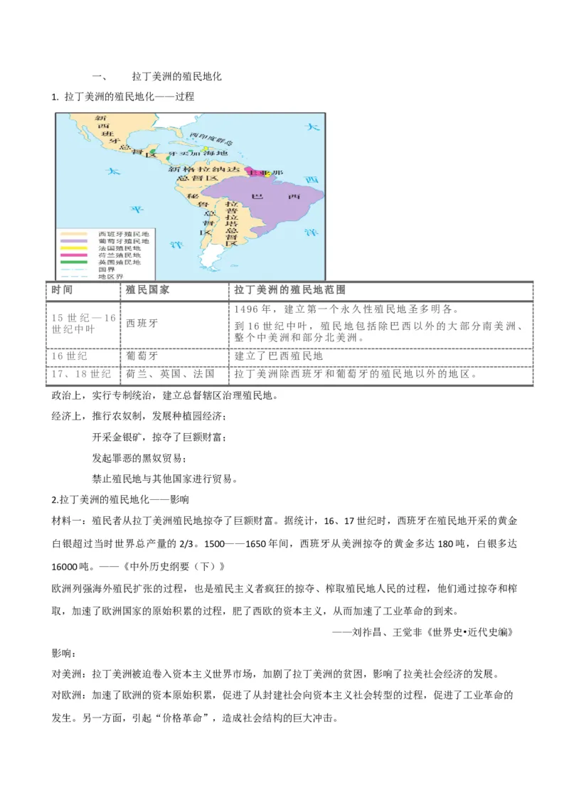 《第六单元世界殖民体系与亚非拉民族独立运动（新课标大单元教学设计与单元评价）-（中外历史纲要下）_新版高中_高中历史新版_高中历史纲要下（统编版）_大单元教学课件+教学设计-P21》第4页预览