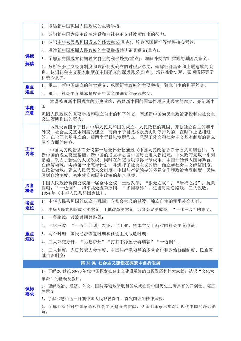 《第九单元速记清单（统编版中外历史纲要上）_新版高中_高中历史新版_高中历史纲要上（统编版）_知识清单》第4页预览