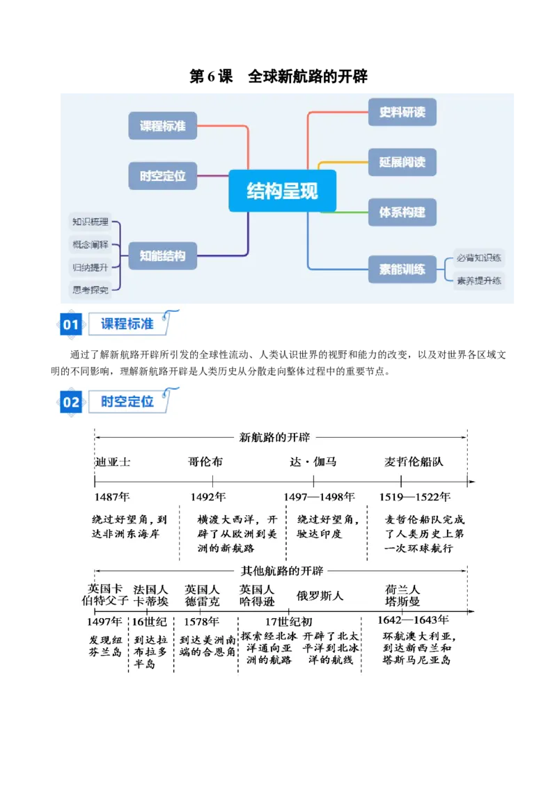 《第6课全球新航路的开辟（教师版）_新版高中_高中历史新版_高中历史纲要下（统编版）_同步讲义-P5_2024版》第1页预览