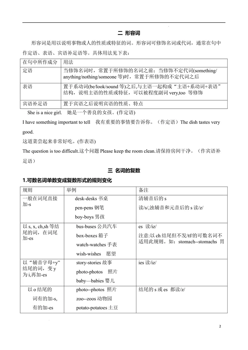 《Unit1Animalfriends.（语法讲解及专练）（解析版）_初中英语789_最新人教版英语七年级下册_七下英语2025版_20.语法讲解+专练》第2页预览