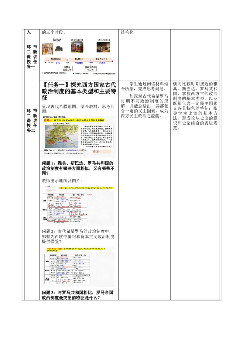 《第2课西方国家古代和近代政治制度的演变（课时教学设计）-（统编版选择性必修一）_新版高中_高中历史新版_高中历史选择性必修1（统编版）_大单元教学课件+教学设计-P21》第2页预览