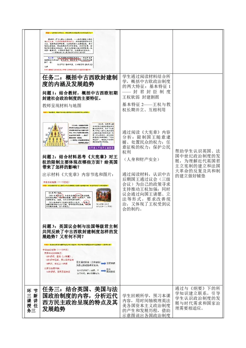 《第2课西方国家古代和近代政治制度的演变（课时教学设计）-（统编版选择性必修一）_新版高中_高中历史新版_高中历史选择性必修1（统编版）_大单元教学课件+教学设计-P21》第3页预览
