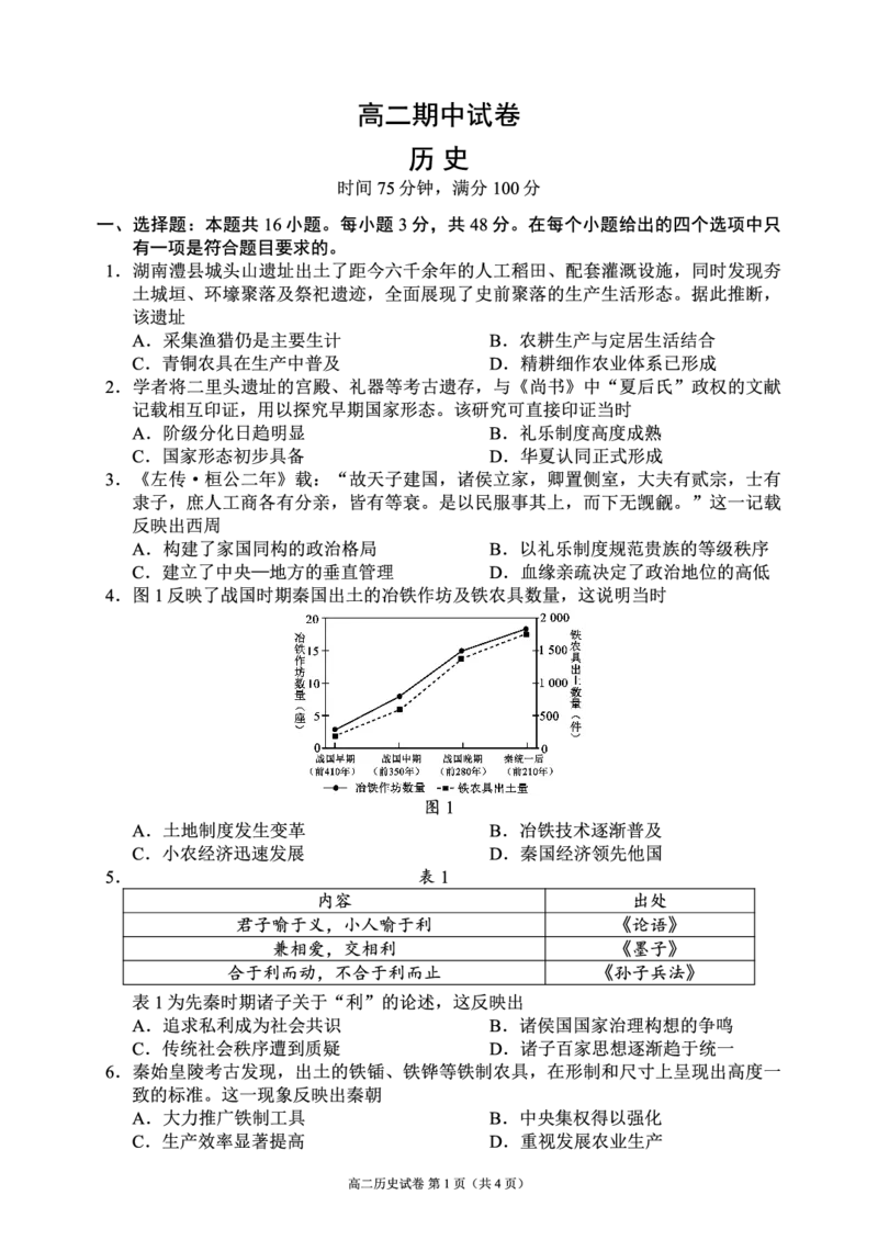 《蓉城名校联盟2025-2026学年高二下学期期中考试历史_2024-2027高二（7-7月题库）_2026年05月高二试卷_260506四川省蓉城名校联盟2025-2026学年高二下学期期中考试（全）》第1页预览