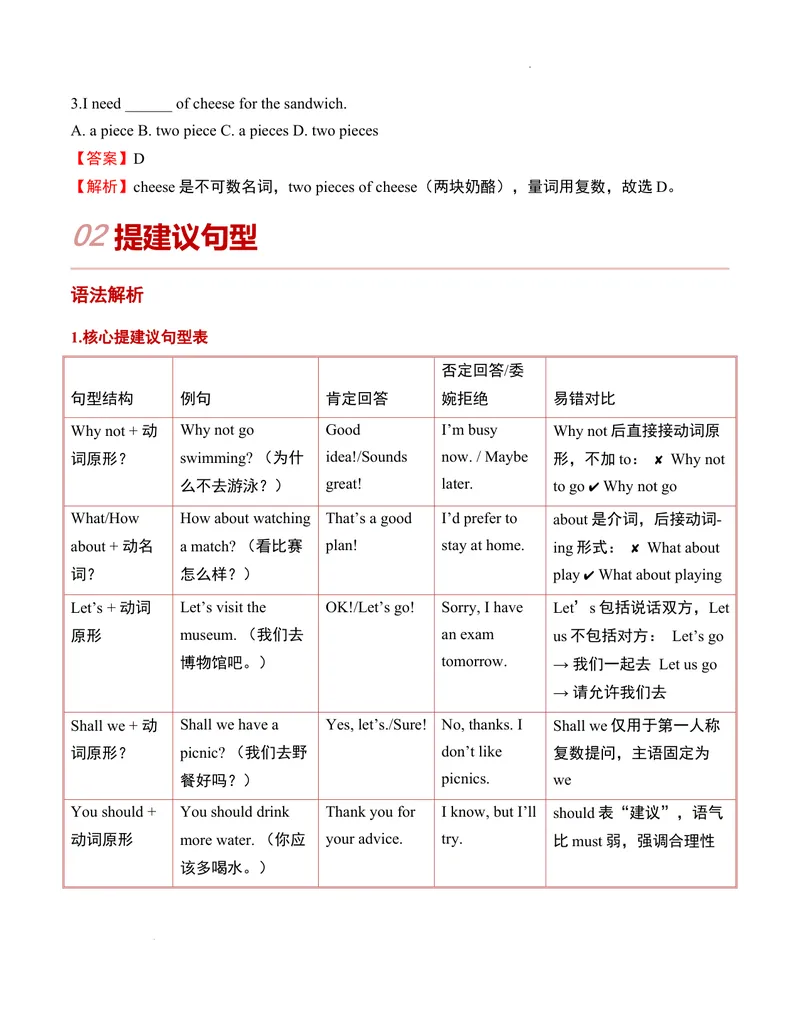 《第04讲名词数与提建议句型（解析版）暑假自学课2025年新八年级人教版（2024）英语_初中英语789_最新人教版英语八年级上册_新版_初中英语8上新更新第三套可选择_18暑假自学》第3页预览