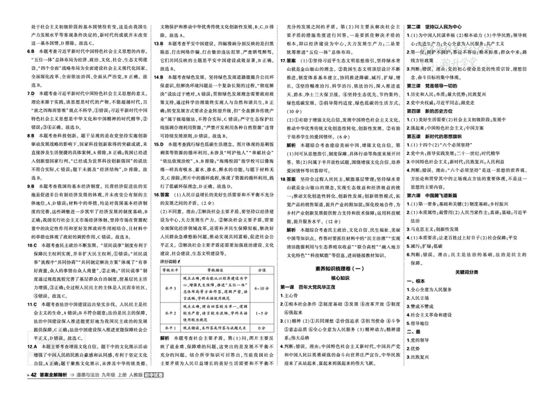 《答案_1062027《曲一线•5年中考3年模拟初中试卷》（7-9年级上）_2027《曲一线•5年中考3年模拟初中试卷》（9年级上）（道法）（人教版）》第4页预览