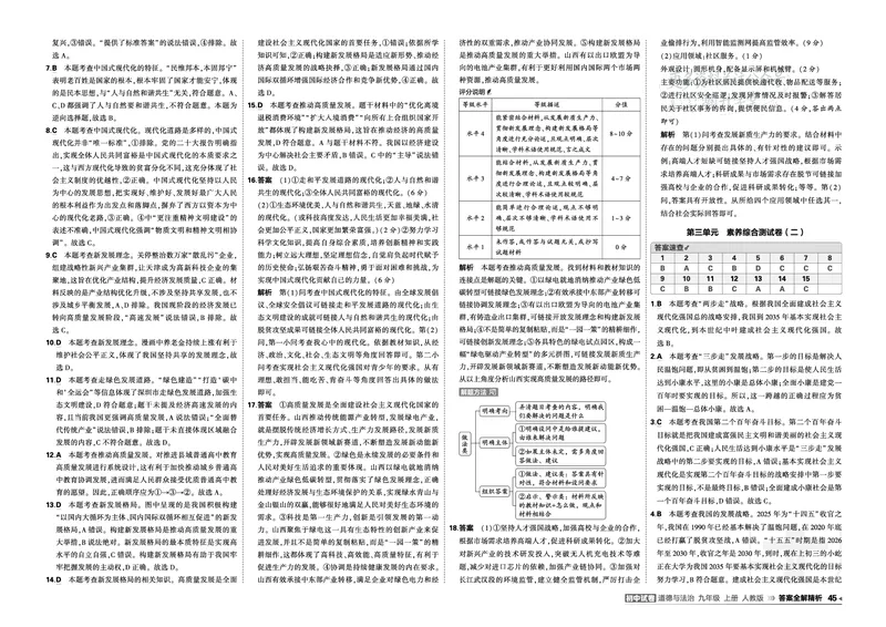 《答案_1062027《曲一线•5年中考3年模拟初中试卷》（7-9年级上）_2027《曲一线•5年中考3年模拟初中试卷》（9年级上）（道法）（人教版）》第7页预览