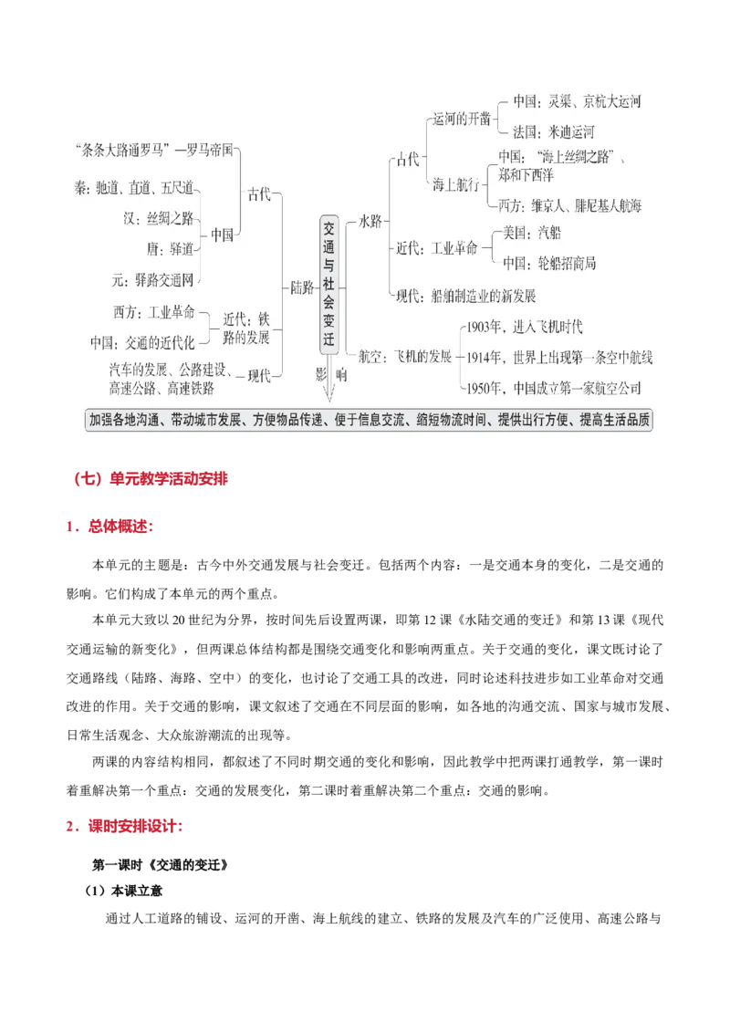 《第五单元交通与社会变迁（大单元教学设计）-（统编版选择性必修二）_新版高中_高中历史新版_高中历史选择性必修2（统编版）_大单元教学课件+教学设计-P21_第五单元交通与社会变迁》第3页预览