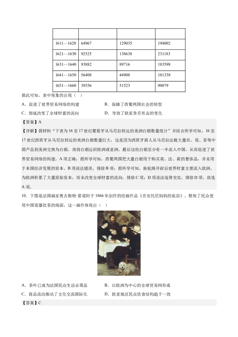 《第四单元商路、贸易与文化交流（教师版）_新版高中_高中历史新版_高中历史选择性必修3（统编版）_期中期末》第5页预览