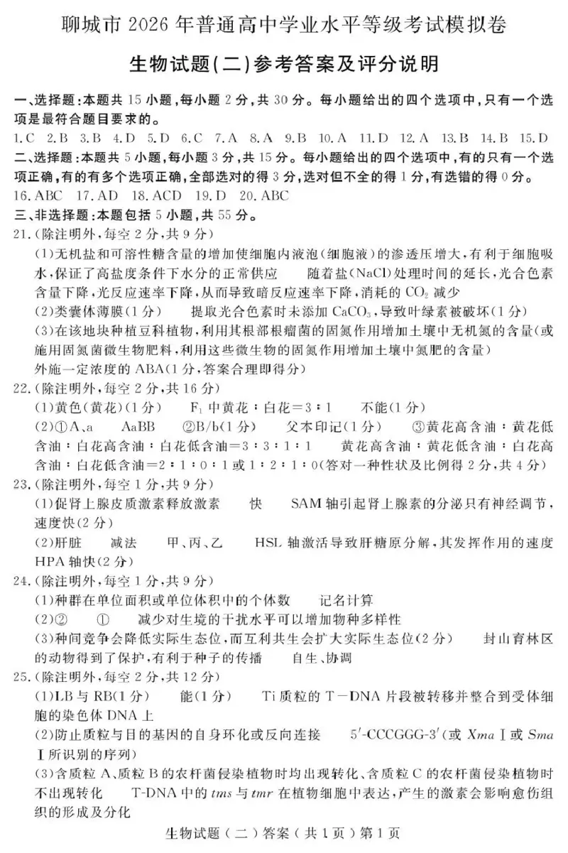 《聊城市2026年普通高中学业水平等级考试模拟卷生物答案_2024-2027高三（6-6月题库）_2026年05月高三试卷_260503山东省聊城市2026年普通高中学业水平等级考试模拟卷（聊城二模）（全科）》第1页预览