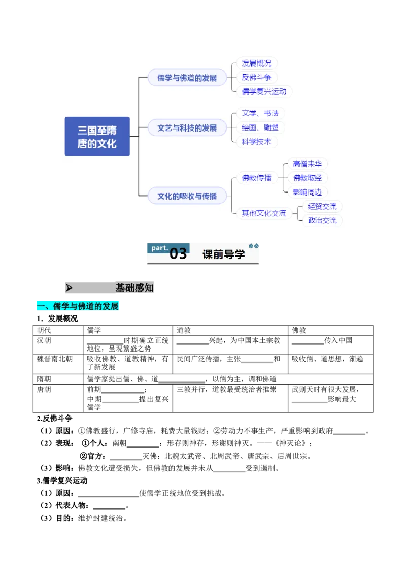 《第8课三国至隋唐的文化（学生版）_新版高中_高中历史新版_高中历史纲要上（统编版）_同步讲义-P5_2025版》第2页预览