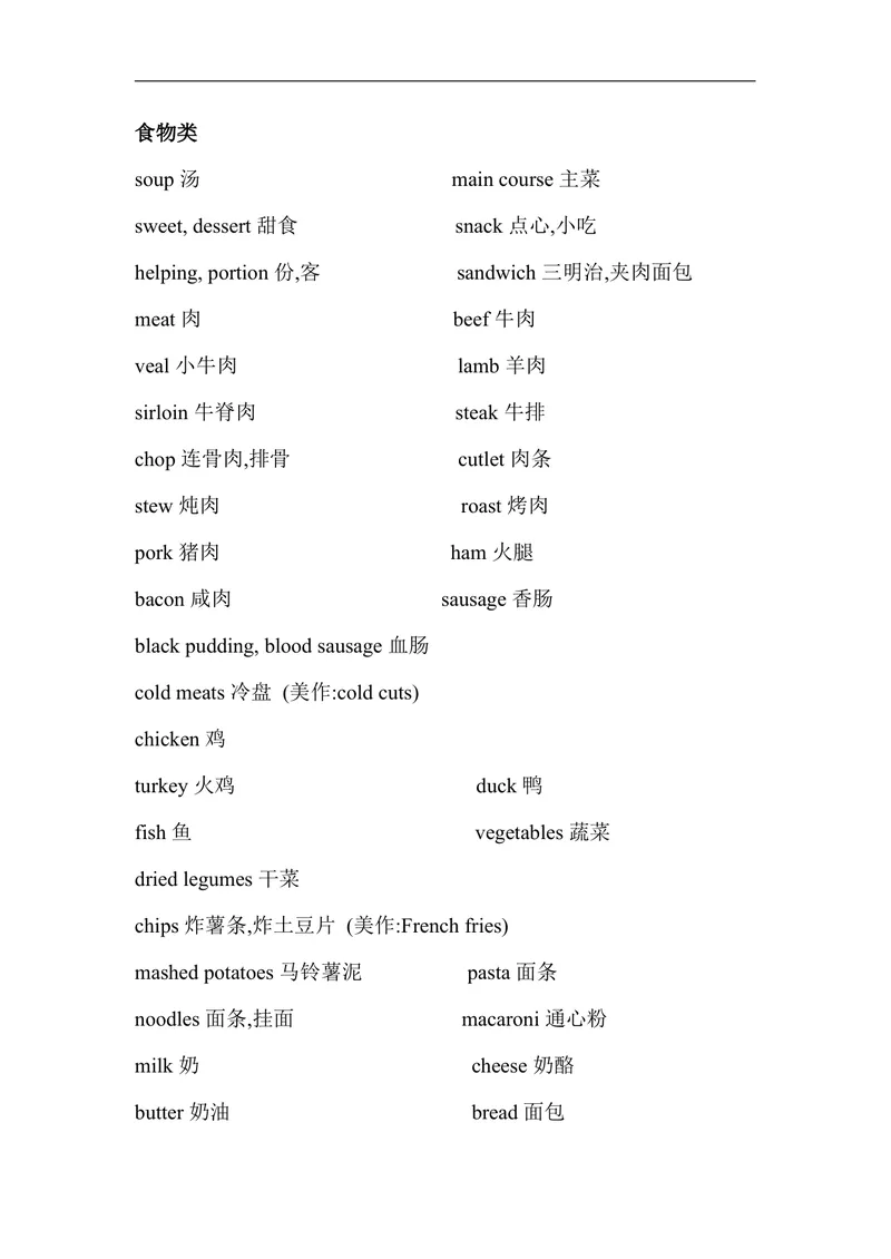 《关于食物的名词_初中英语789_最新人教版英语七年级上册_七上英语旧版_第二套_人教版英语七年级上册通用资源_人教版英语七年级上册通用资源_教学拓展》第2页预览