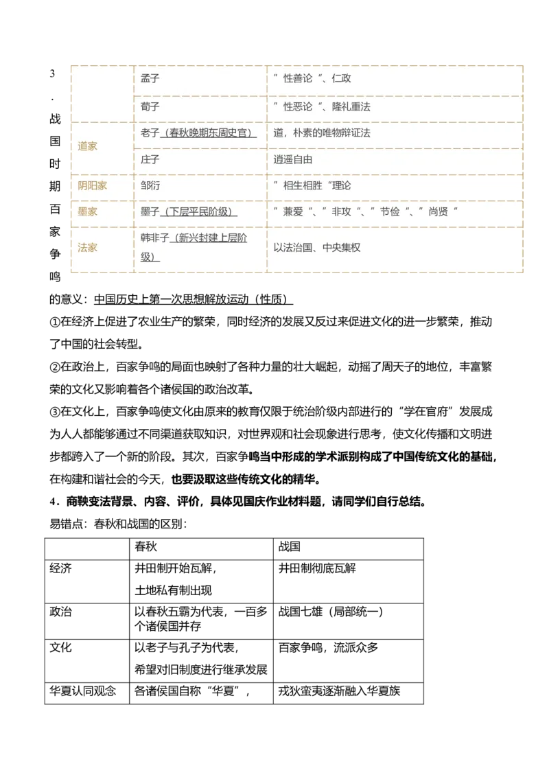 《第2课诸侯纷争与变法运动（学案）-（中外历史纲要上册）_新版高中_高中历史新版_高中历史纲要上（统编版）_同步讲义-P5_2024版》第10页预览