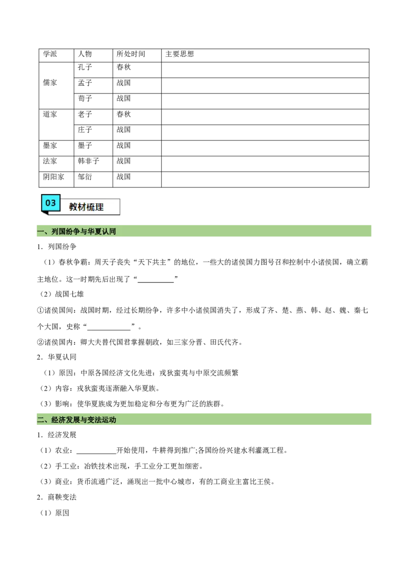 《第2课诸侯纷争与变法运动（学案）-（中外历史纲要上册）_新版高中_高中历史新版_高中历史纲要上（统编版）_同步讲义-P5_2024版》第3页预览