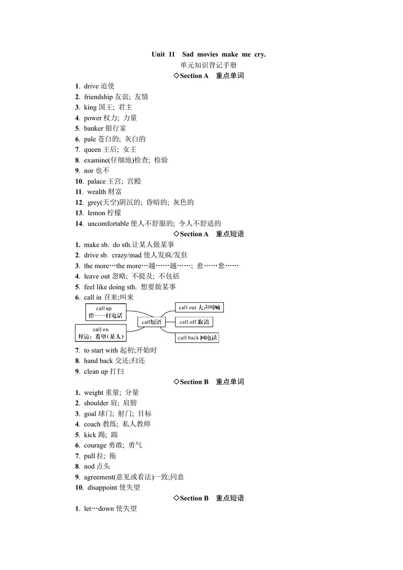 《单元知识背记手册_初中英语789_26秋最新人教版英语九年级上册_26秋人教九上_39、赠送其它资料_旧版资料_7.复习课件_复习习题导学案课件_Unit11word习题》第1页预览