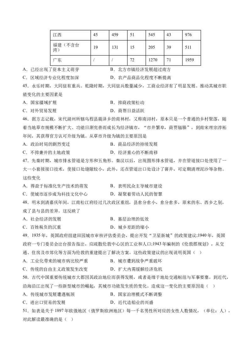 《第四单元村落、城镇与居住环境（选择题专练100题）（选择性必修2：经济与社会生活）_新版高中_高中历史新版_高中历史选择性必修2（统编版）_单元复习专项-P43_2024版》第10页预览