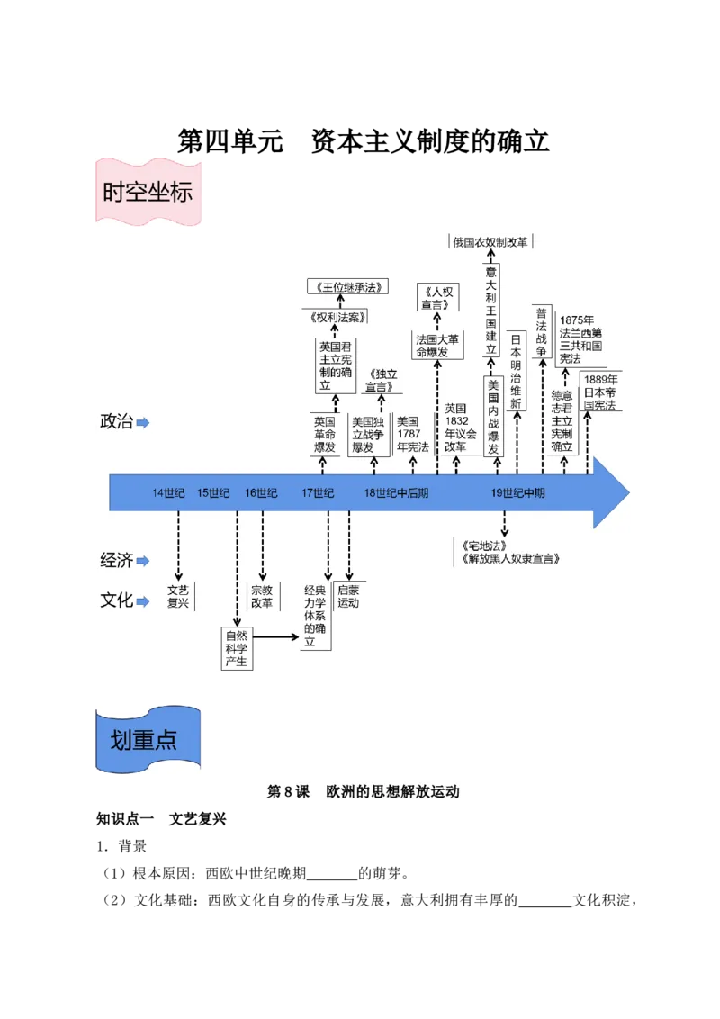 《纲要下册第四单元资本主义制度的确立-（统编版•）（含答案）_新版高中_高中历史新版_高中历史纲要下（统编版）_基础知识汇总-F32》第1页预览