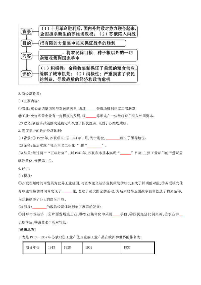《第15课十月革命的胜利与苏联的社会主义实践（原卷板）_新版高中_高中历史新版_高中历史纲要下（统编版）_导学案》第3页预览
