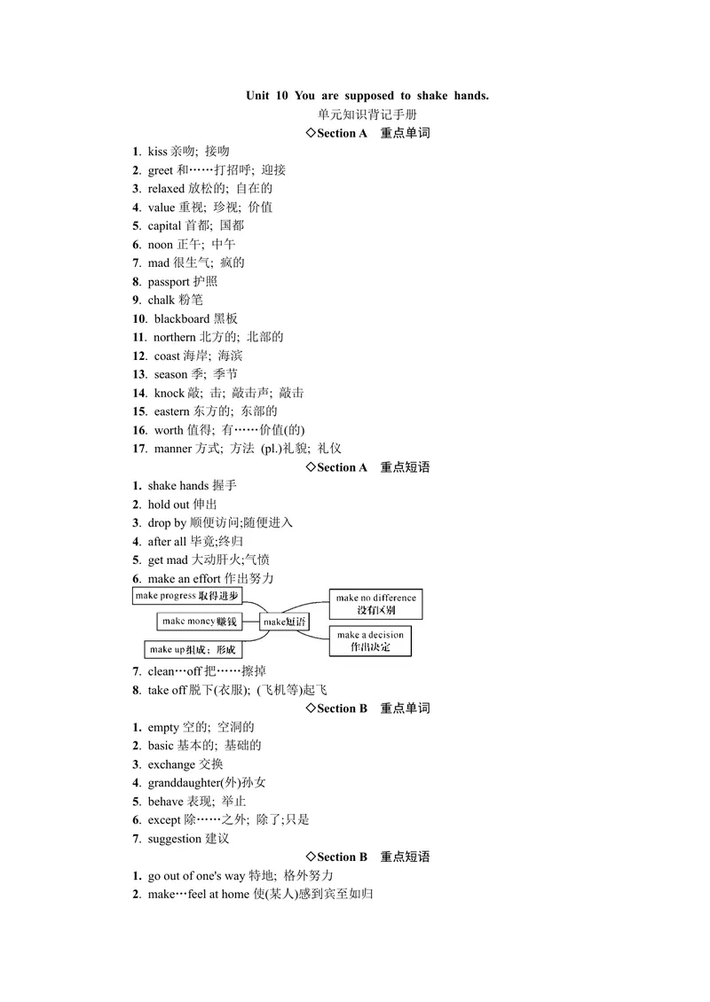 《单元知识背记手册_初中英语789_26秋最新人教版英语九年级上册_26秋人教九上_39、赠送其它资料_旧版资料_7.复习课件_复习习题导学案课件_Unit10word习题》第1页预览