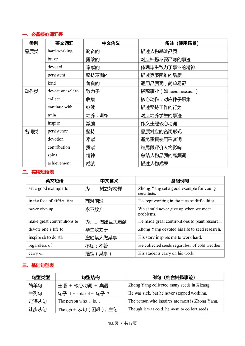 《新人教九上第04讲Unit2InspiringPeople-sectionB（学生版）(1)_初中英语789_26秋最新人教版英语九年级上册_26秋人教九上_2026新人教九年级英语同步讲义_初中英语-新人教版-9年级上册》第8页预览