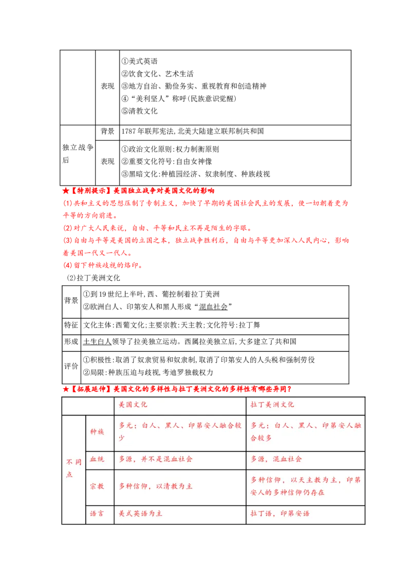 《第五单元战争与文化交锋（知识清单）-（统编版选必3）_新版高中_高中历史新版_高中历史选择性必修3（统编版）_知识清单》第4页预览